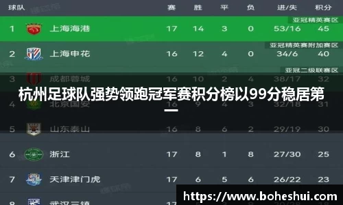 杭州足球队强势领跑冠军赛积分榜以99分稳居第一